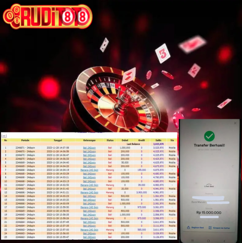 Prediksi Maxwin RudiToto