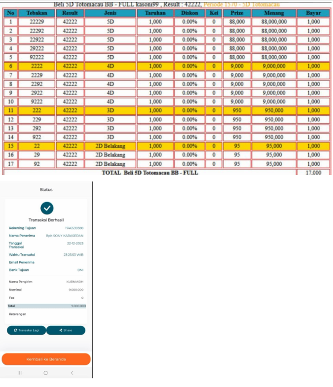 Prediksi Maxwin RudiToto