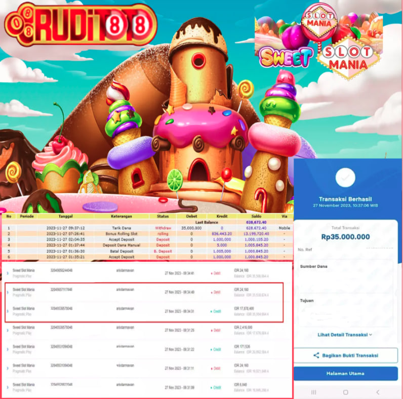 Prediksi Maxwin RudiToto