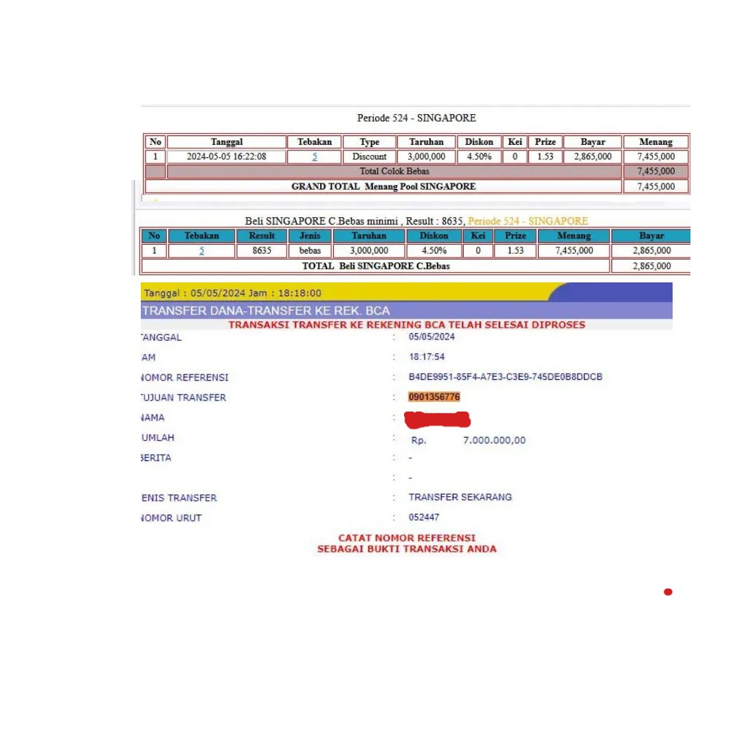 Prediksi Maxwin RudiToto